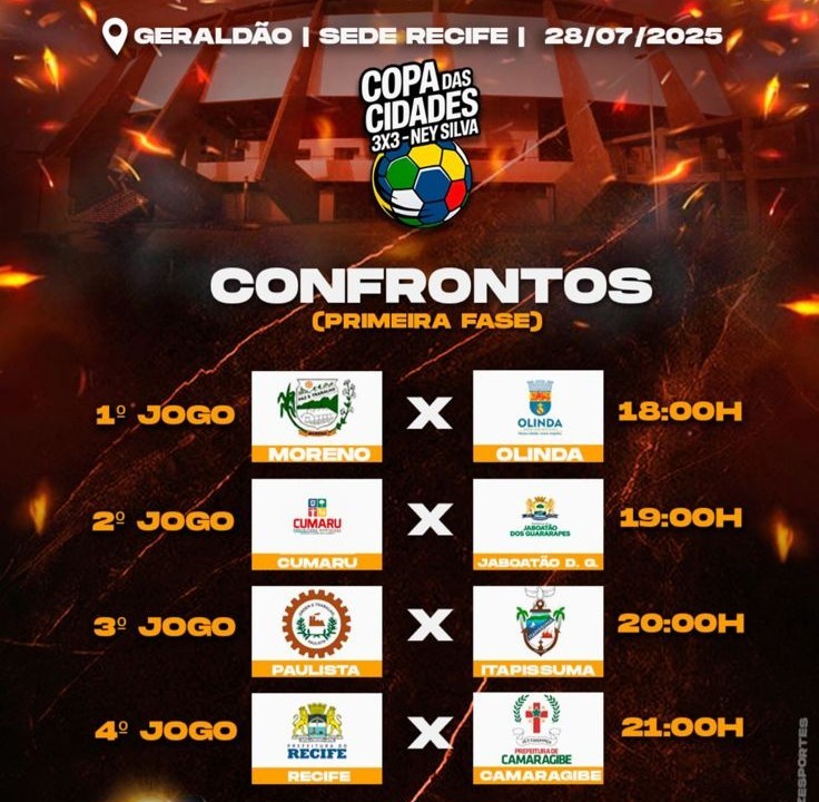 COPA 3x3 Ney Silva