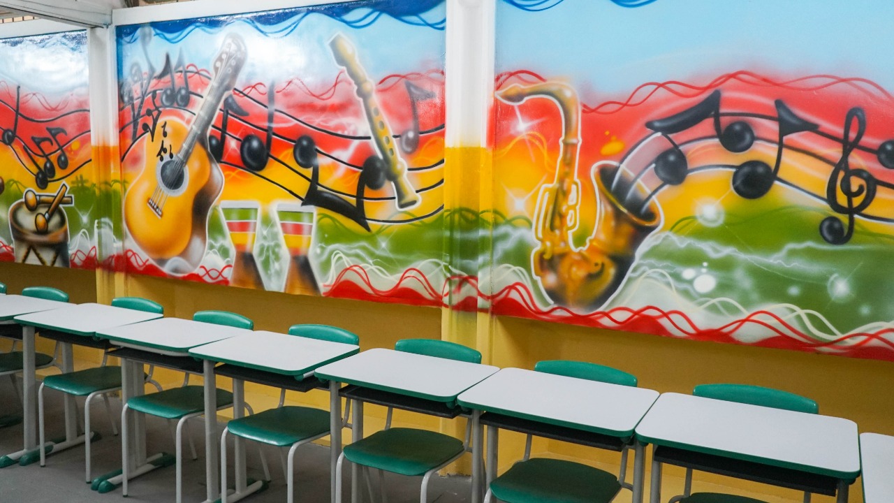 Escola Norma Coelho