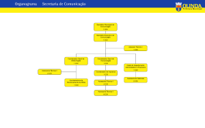 Organograma - Secretaria de Comunicação de Olinda